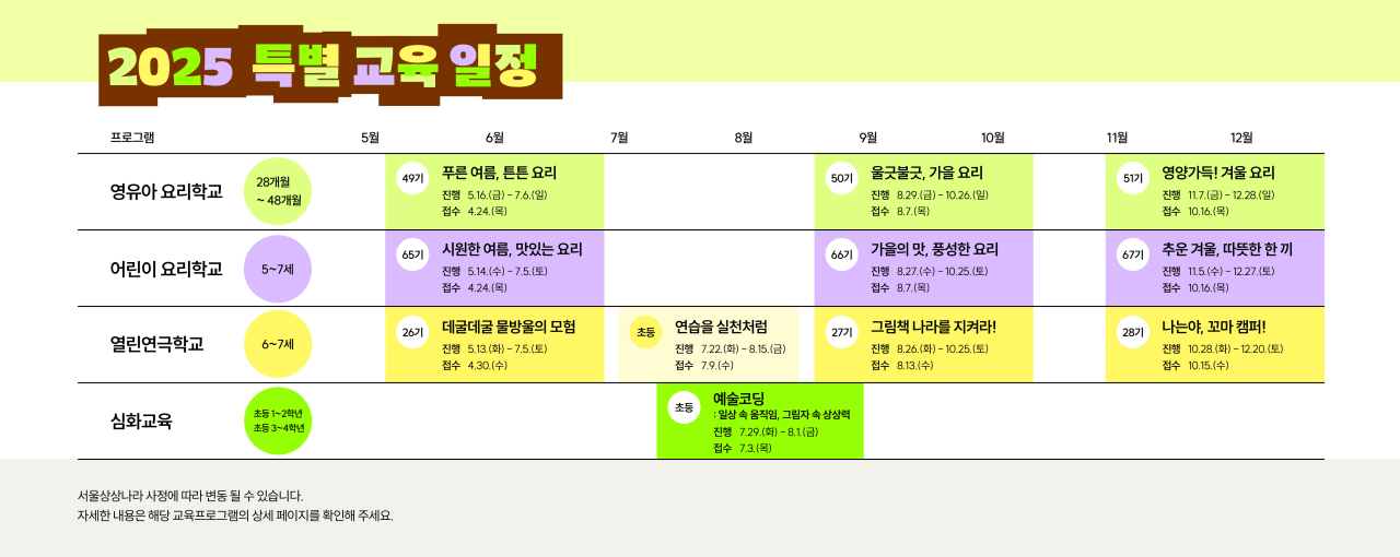 2025년 특별 교육 프로그램 연간 일정
